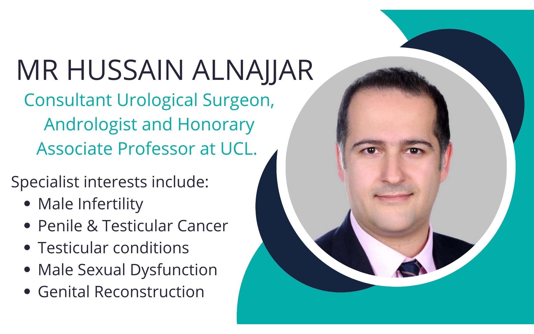 Meet the expert Mr Hussain Alnajjar London Men s Clinic